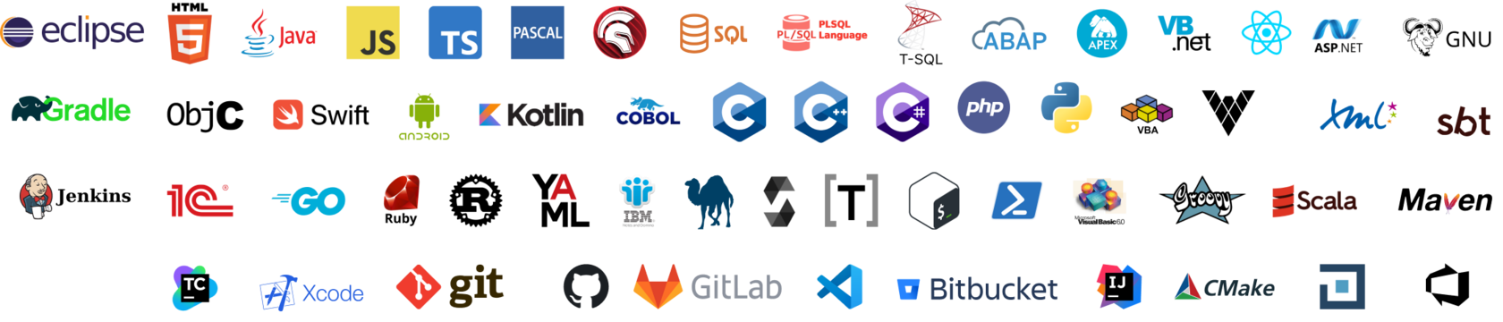 Programming languages supported by DerScanner