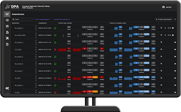 DPA FAST Analyzer interface