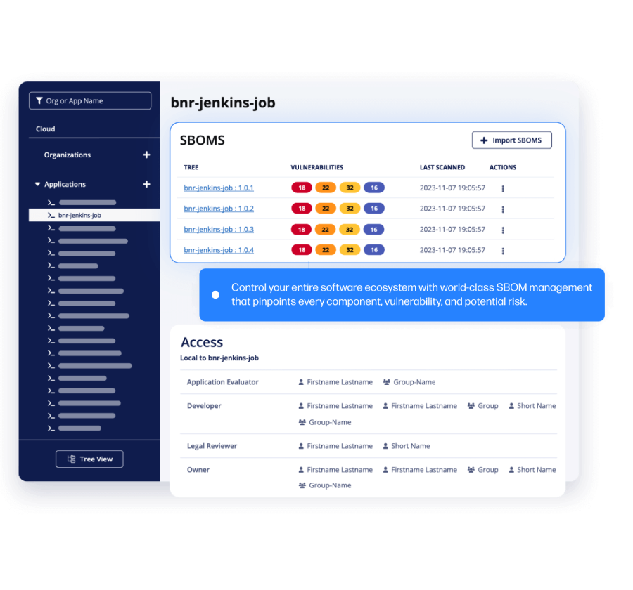 Sonatype SBOM Manager